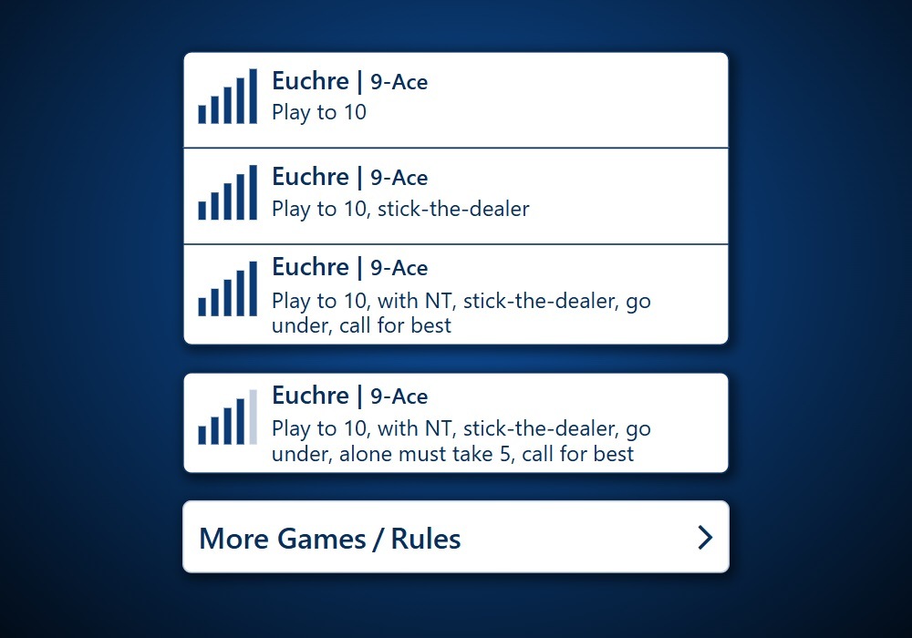 A zoomed-in screenshot of a list of popular Euchre rules in the 'Play' section of Trickster Cards. Vertical bars indicate relative popularity to help users choose rules where they're more likely to be matched with other real players.